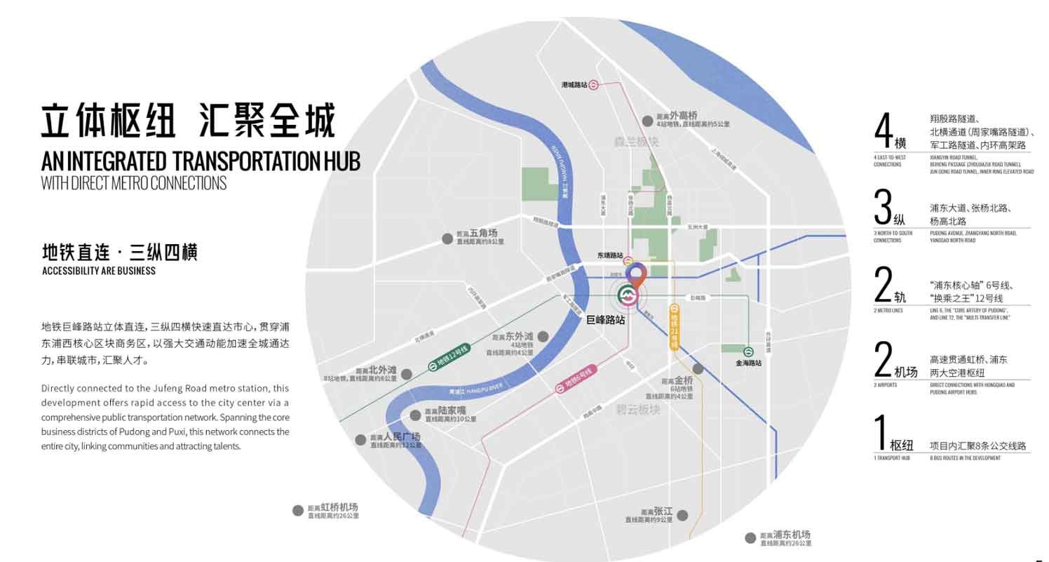 新嘉中心交通图